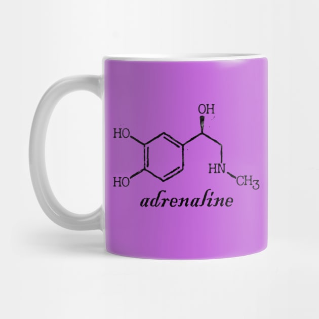 adrenaline  cortisol epinephrine dopamine anxiety adrenalin hormone noradrenaline anaphylaxis adrenal gland by vabontchi